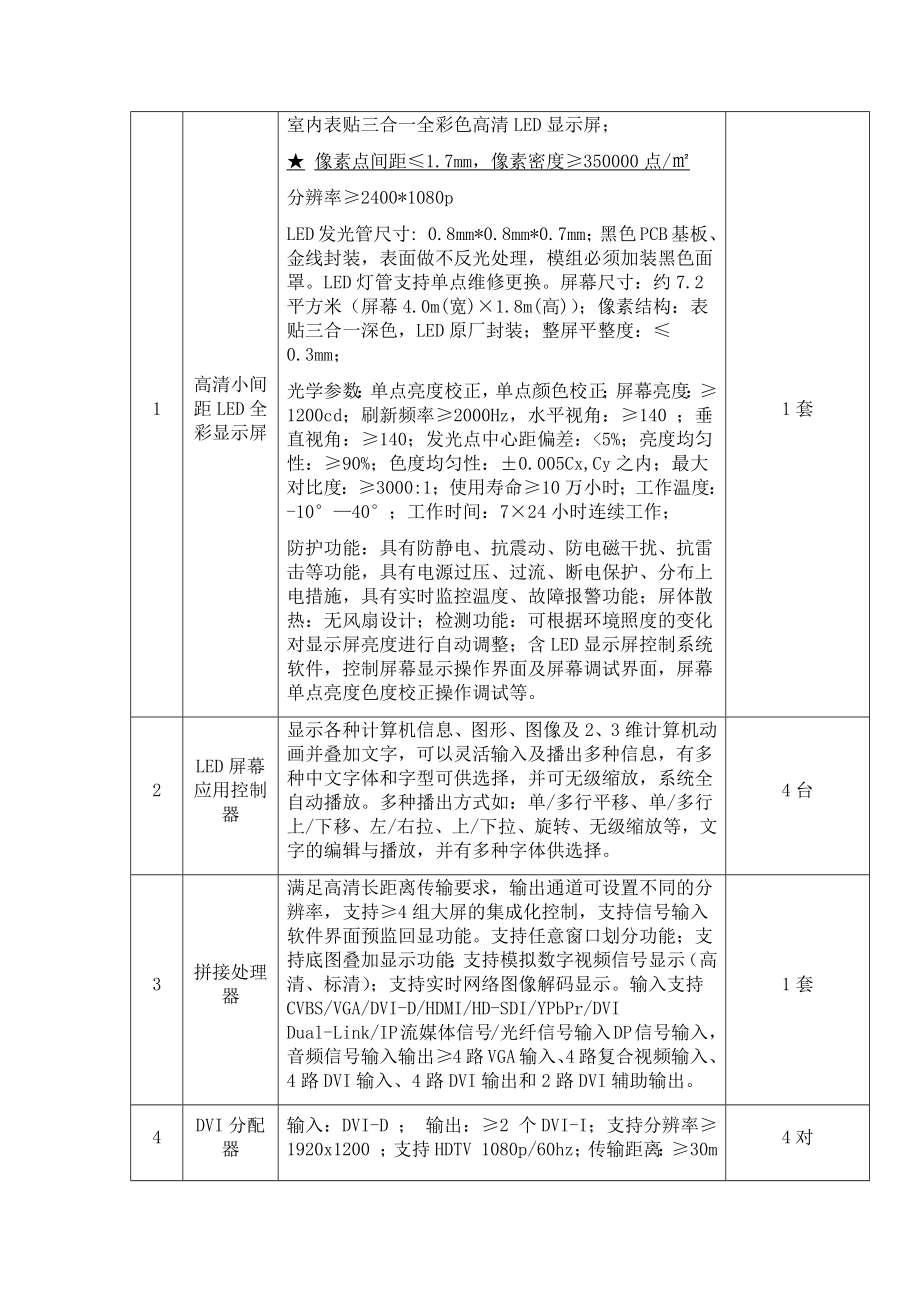 招标投标-山东省农业厅农业物联网系统及农业平台建设招标说明 精品.docx_第2页