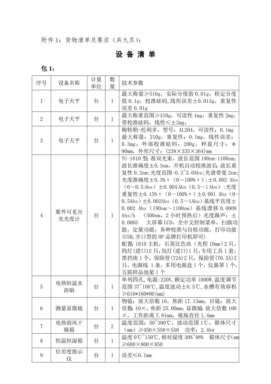 招标投标-山东海逸恒安招标有限公司 精品.doc_第2页