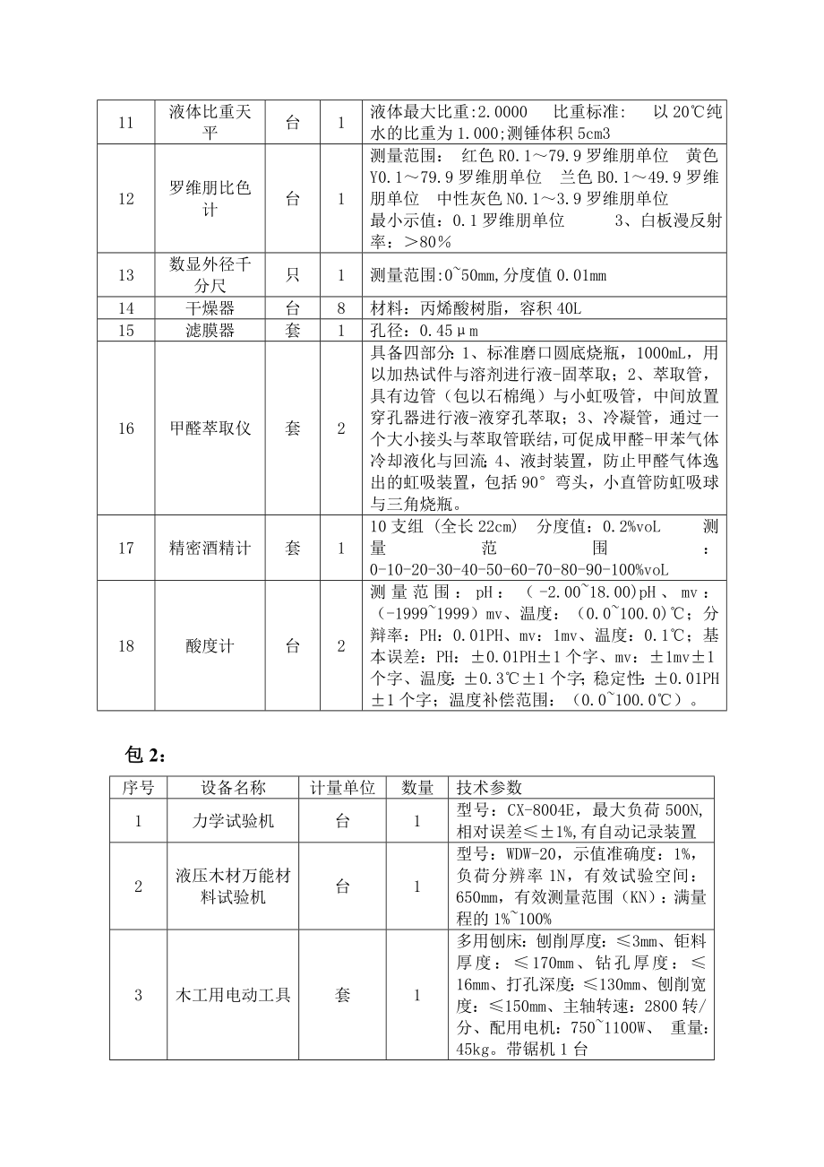 招标投标-山东海逸恒安招标有限公司 精品.doc_第3页