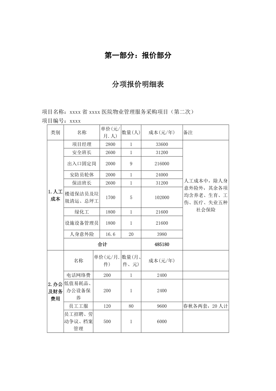 招标投标-居民小区物业投标文件全95页 精品.doc_第1页