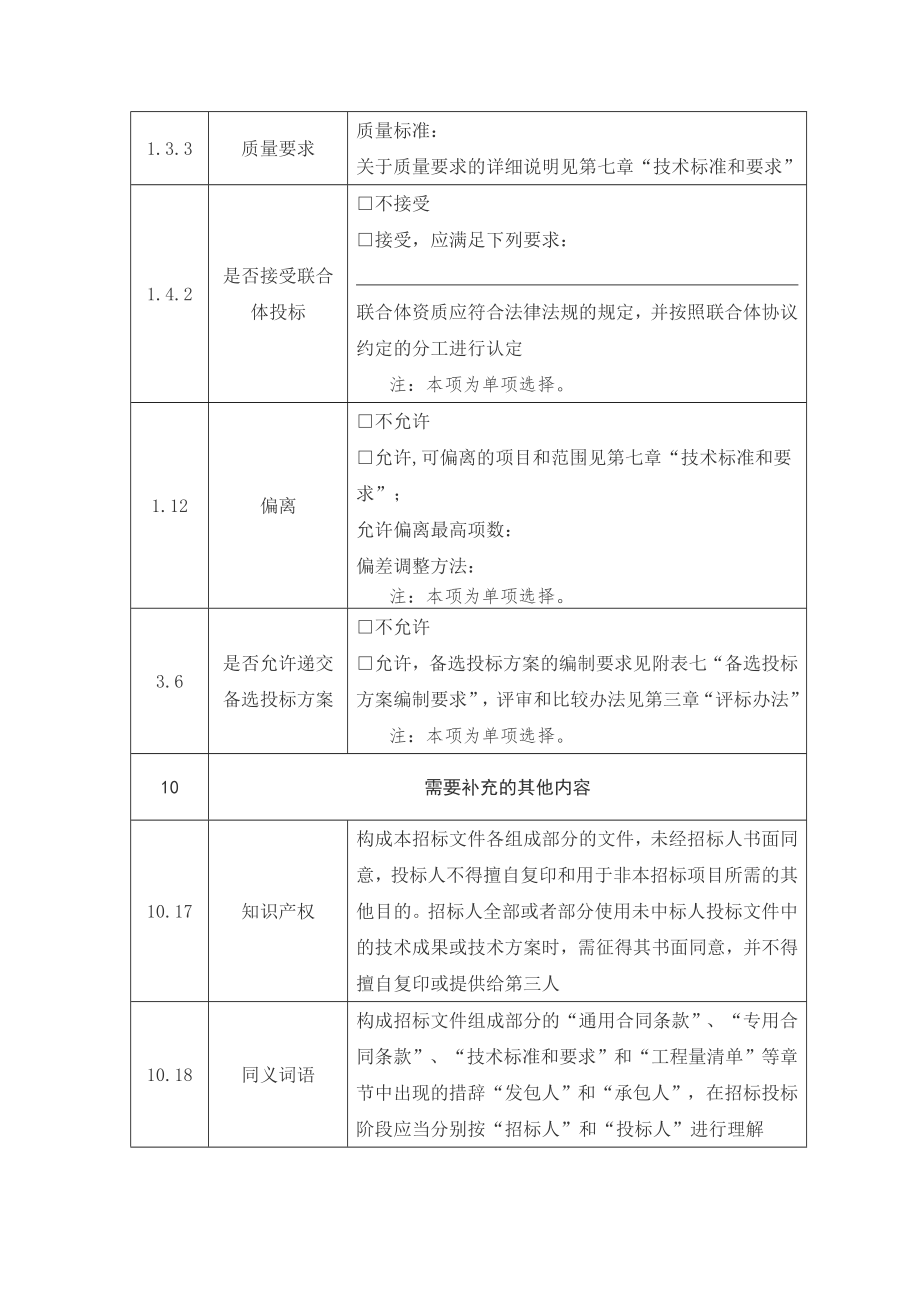 招标投标-川建发XXXX45号关于贯彻实施房屋建筑和市政工程标准施工招标文件 精品.doc_第3页