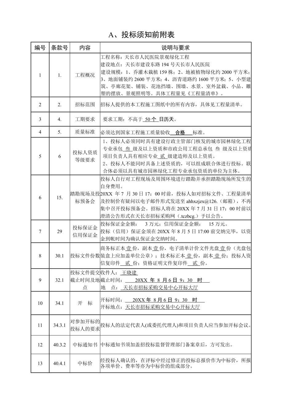 招标投标-天长市人民医院景观绿化工程施工招标文件 精品.doc_第3页