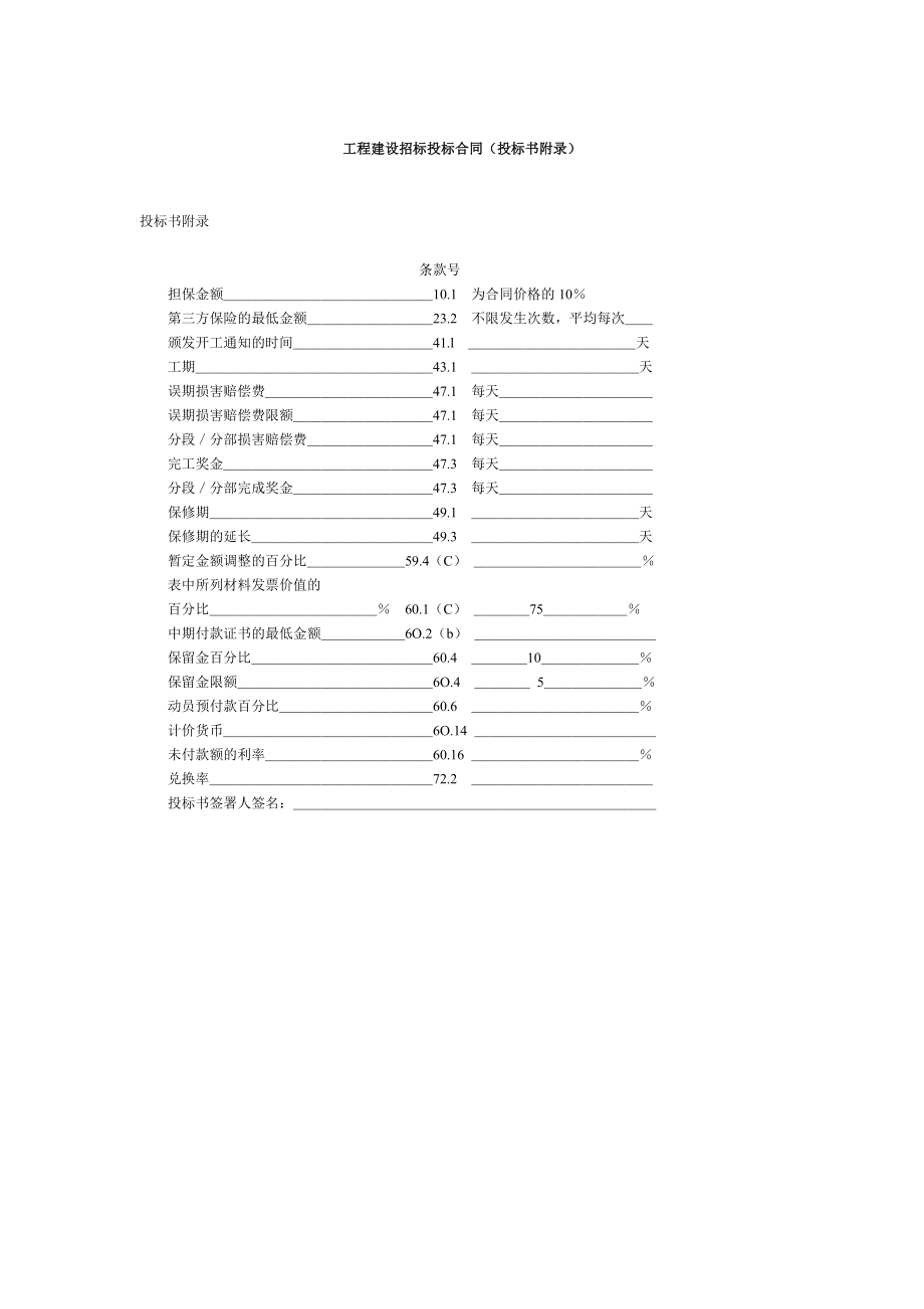 招标投标-工程建设招标投标合同投标书附录 精品.doc_第1页