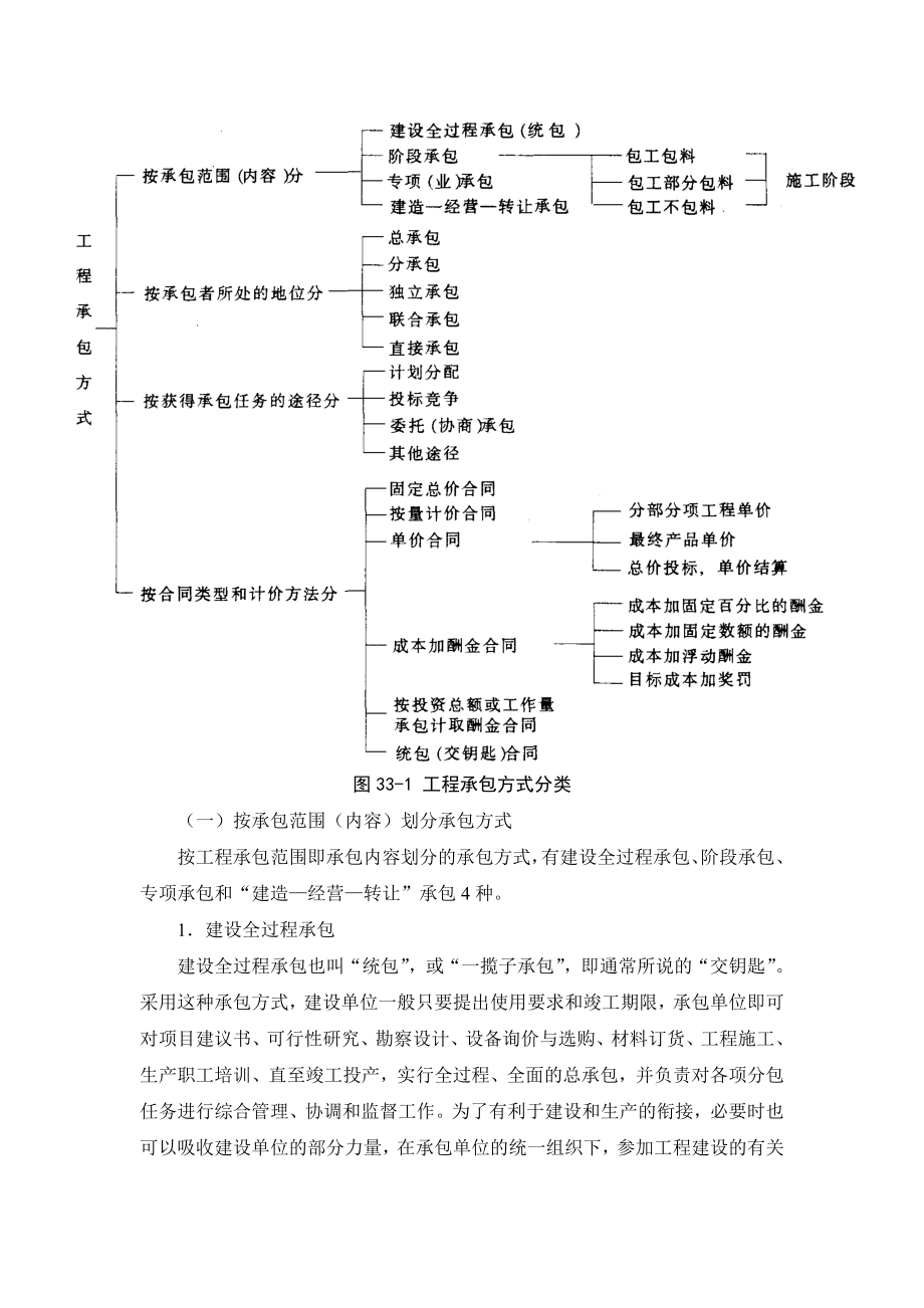 招标投标-工程施工招标投标基本知识 精品.doc_第3页