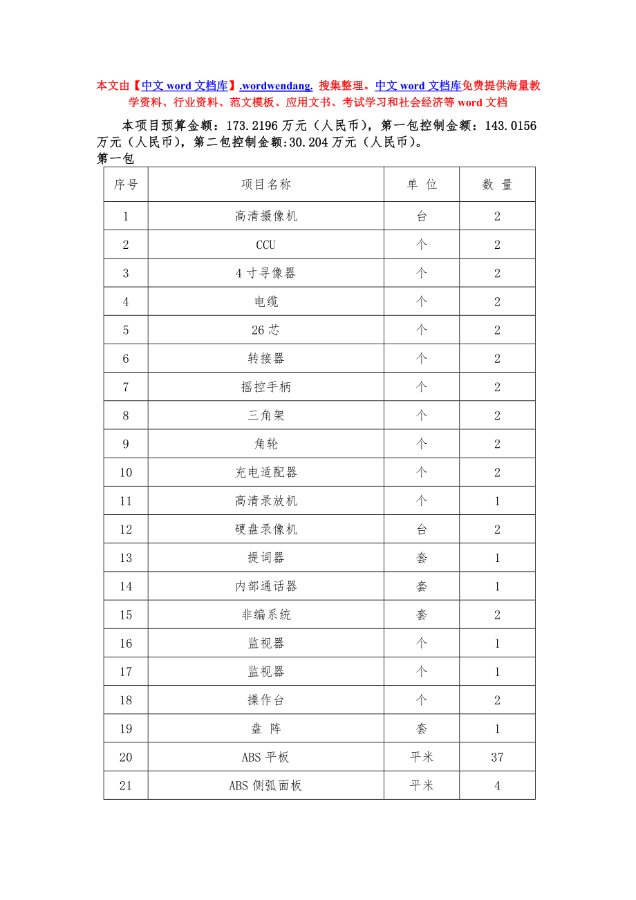 招标投标-安全新型农药及药械推广与蔬菜安全保障体系建设项目招标公告 精品.doc_第1页