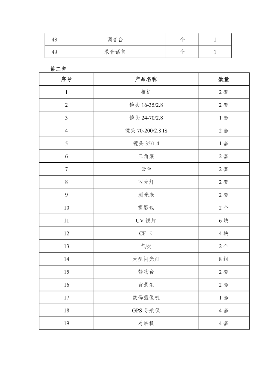 招标投标-安全新型农药及药械推广与蔬菜安全保障体系建设项目招标公告 精品.doc_第3页