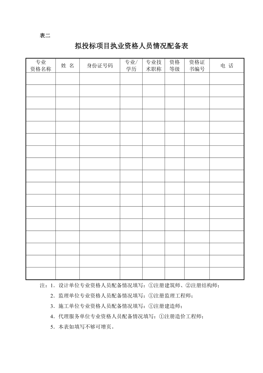 招标投标-奉化市招投标有形市场交易证和交易员证办理须知 精品.doc_第3页