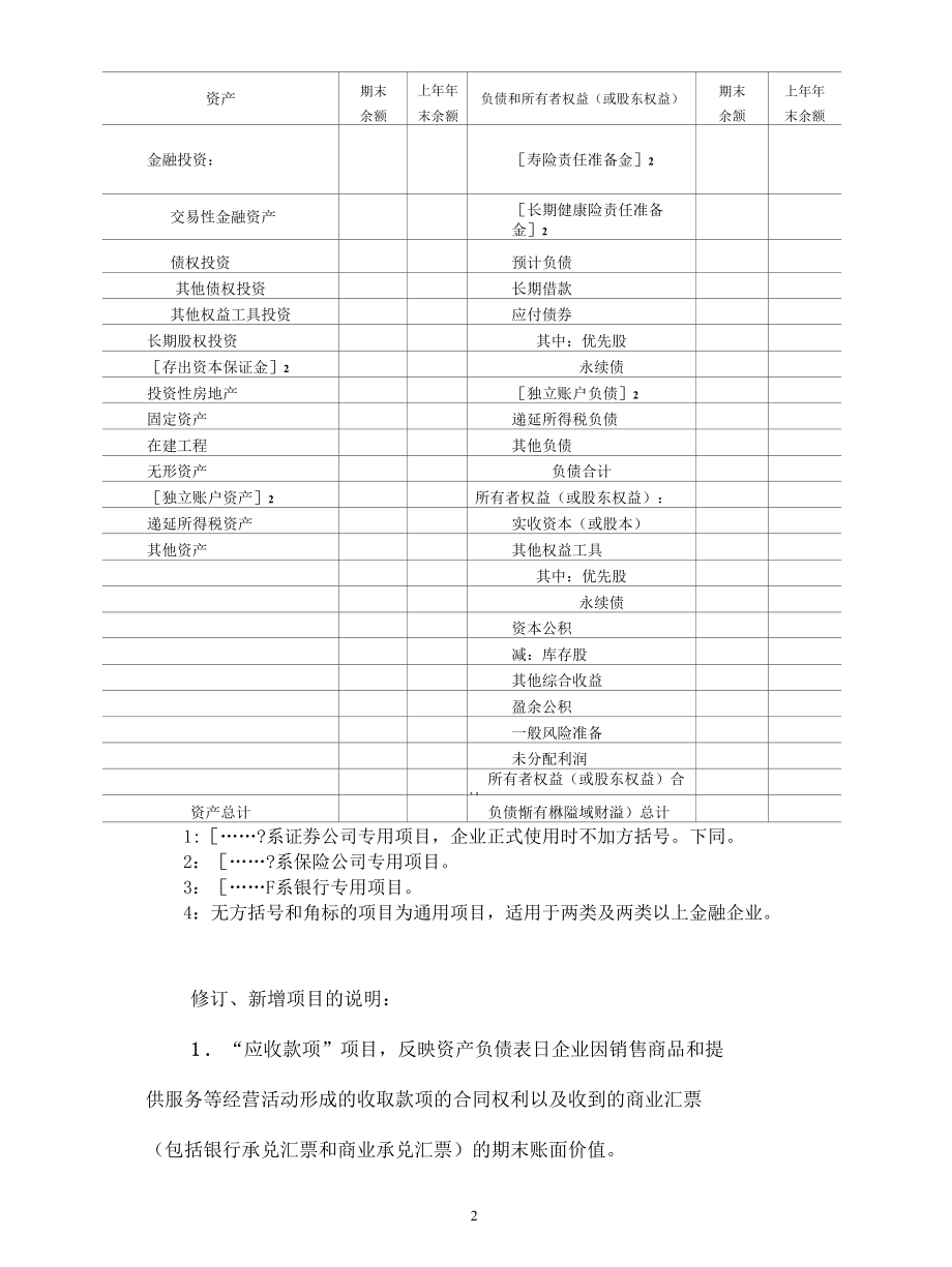 2018年度金融企业财务报表格式.docx_第2页