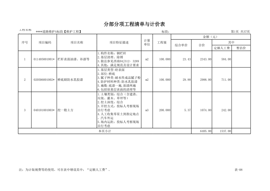 招标投标-市政维护工程分部分项投标清单XLS3页 精品.xls_第1页