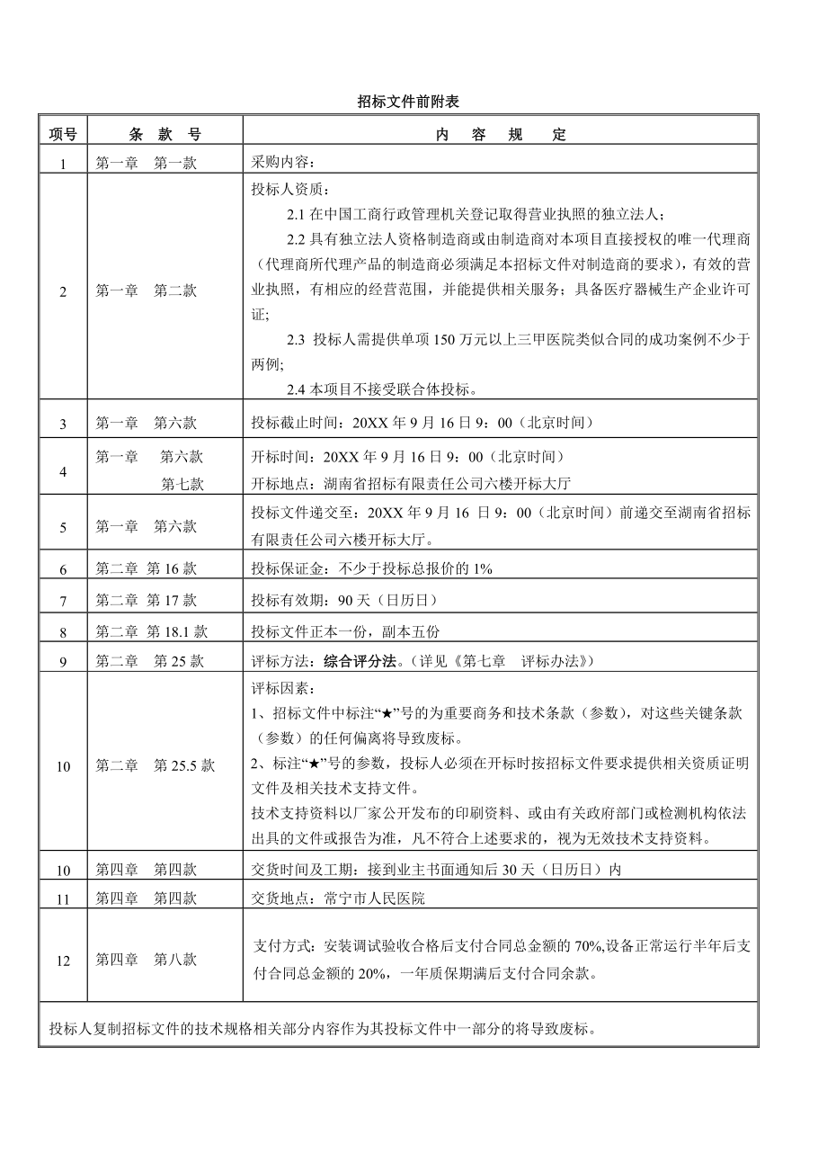 招标投标-常宁病床等招标文件最终稿 精品.doc_第2页