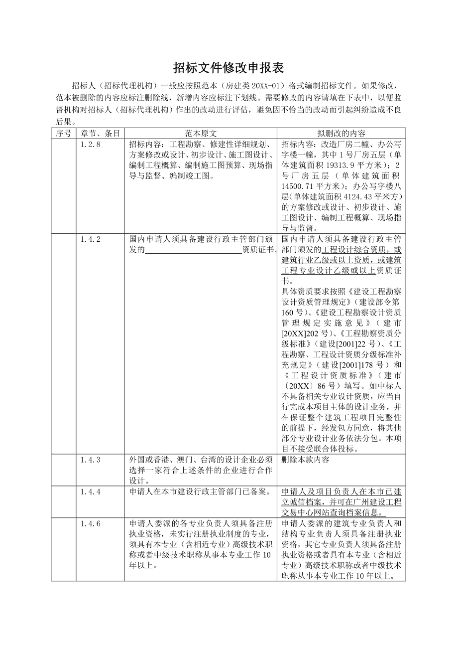 招标投标-广州市勘察设计招标文件范本7509 精品.doc_第3页