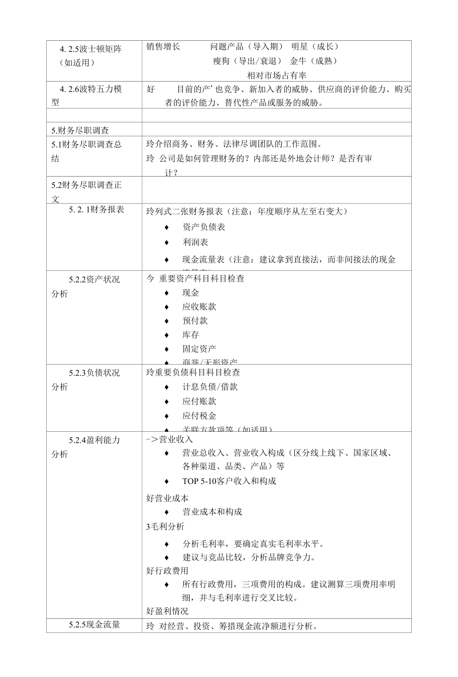 5-2尽调报告_ 全面尽职调查写作提纲.docx_第3页