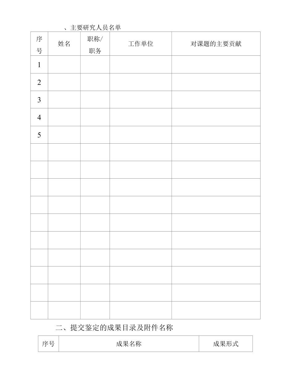 《学生自主学习中教师指导策略研究》成果签定书.docx_第3页