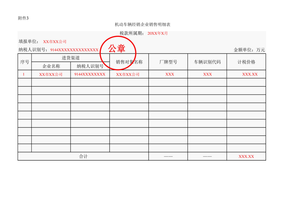 《机动车辆经销企业销售明细表》（填写样例）.docx_第1页