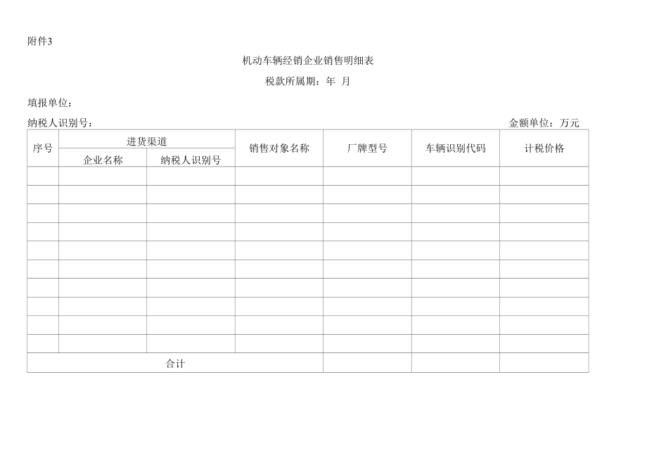 《机动车辆经销企业销售明细表》.docx_第1页