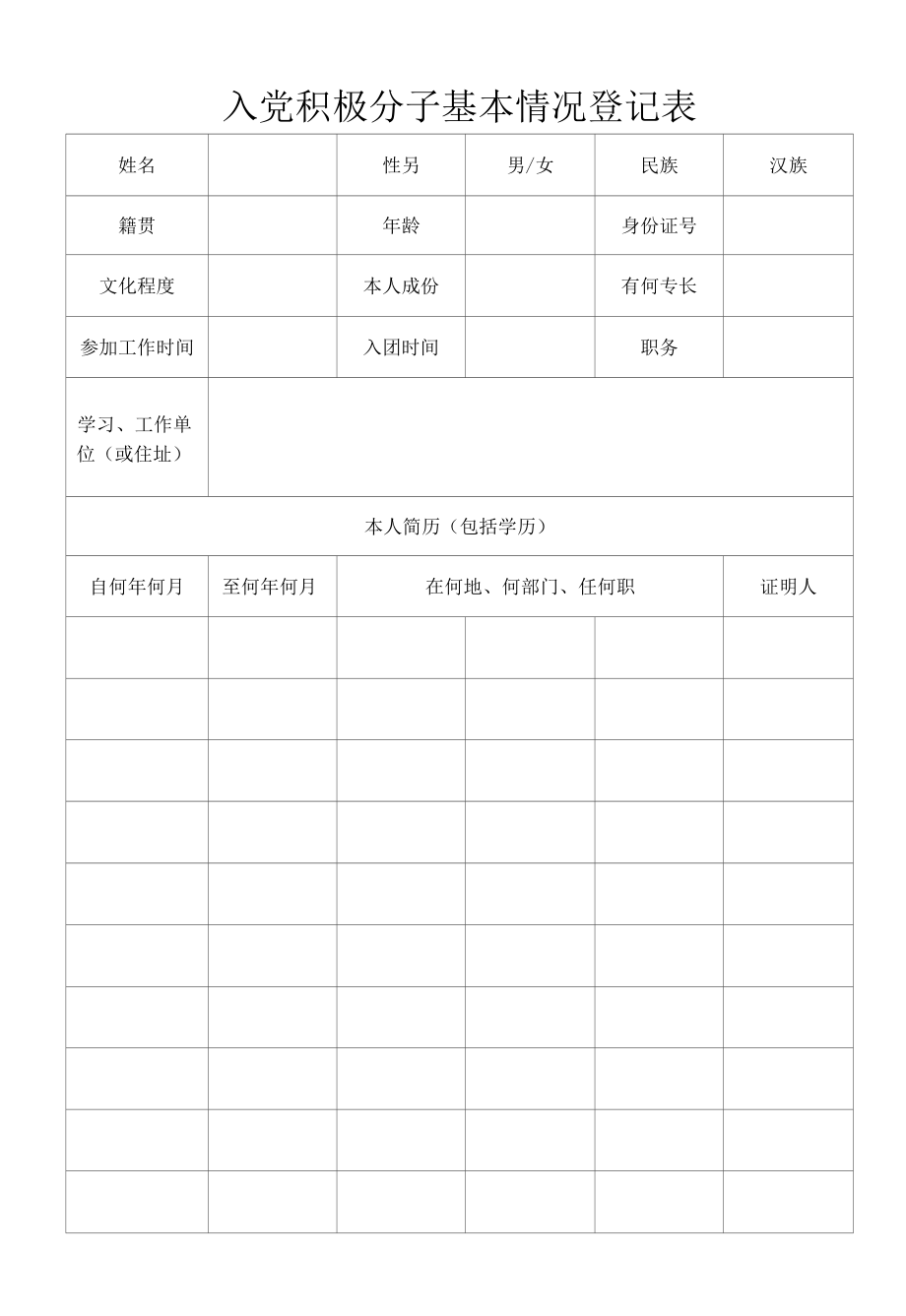 入党积极分子基本情况登记表.docx_第1页