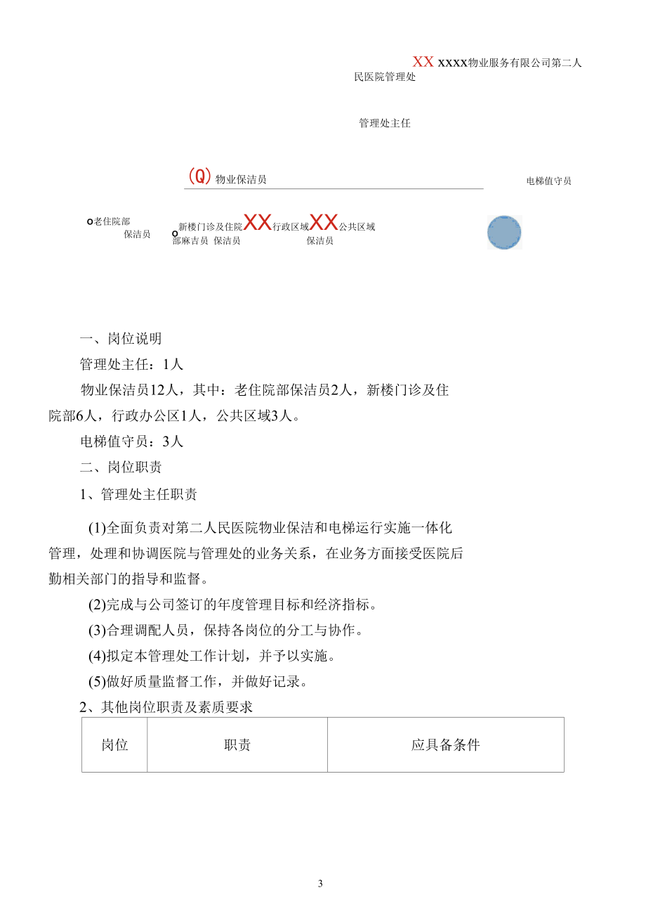 医院物业保洁服务方案.docx_第3页