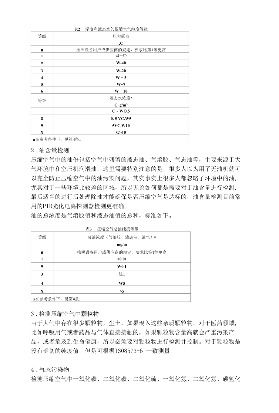 压缩空气质量检测项目.docx_第2页