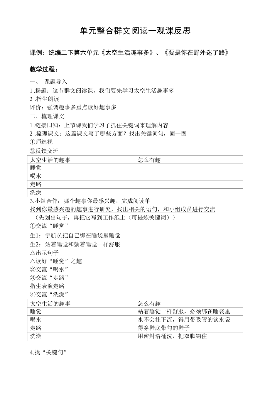 单元整合 群文阅读——观课反思.docx_第1页