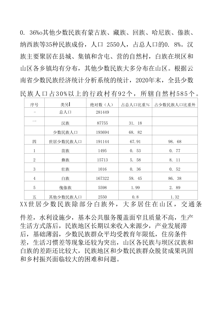 民族团结进步示范区建设规划（2021-2025）.docx_第2页