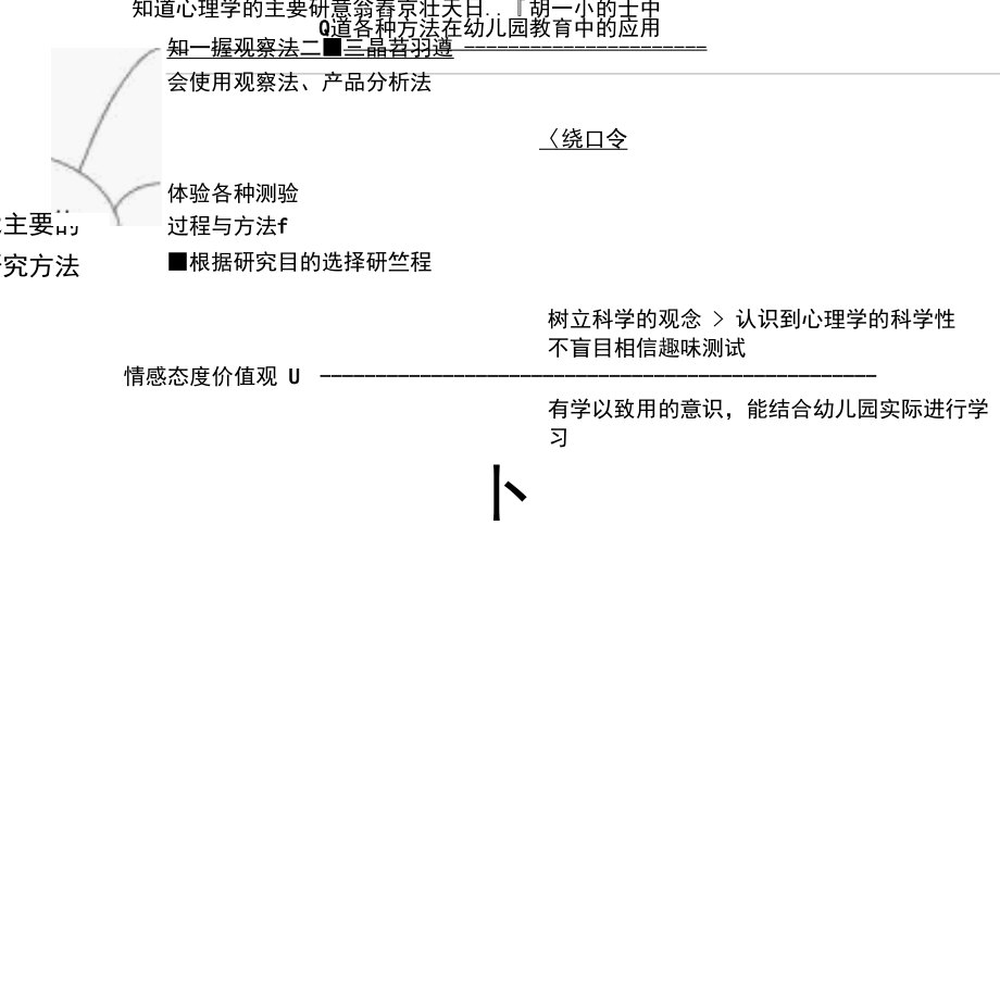 广东省创新杯说课大赛学前教育类一等奖作品：《主要的心理学研究方法》教学设计.docx_第3页