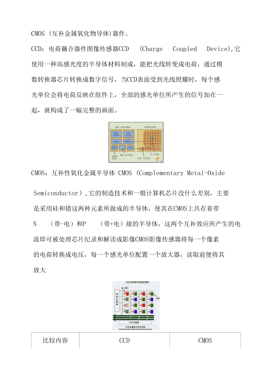 实用高清数字监控系统整体解决方案.docx_第3页