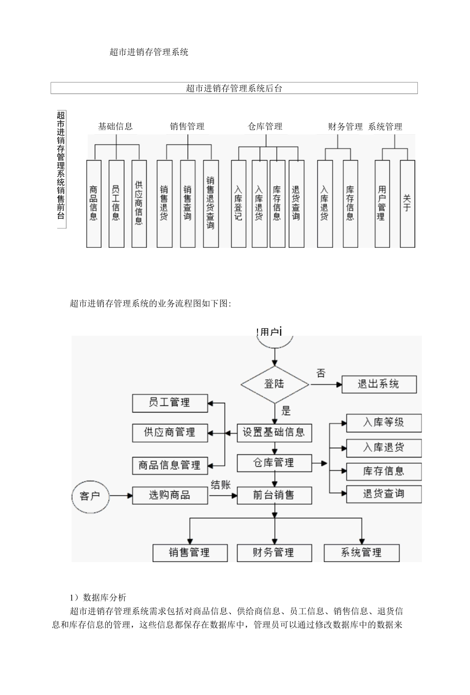 超市进销存管理系统完整版.docx_第3页