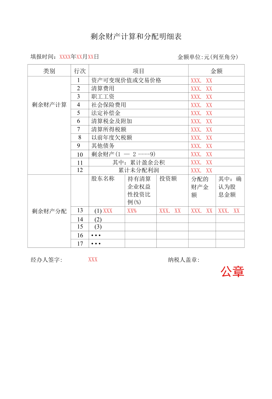 附件三剩余财产计算和分配明细表（填写样例）.docx_第1页