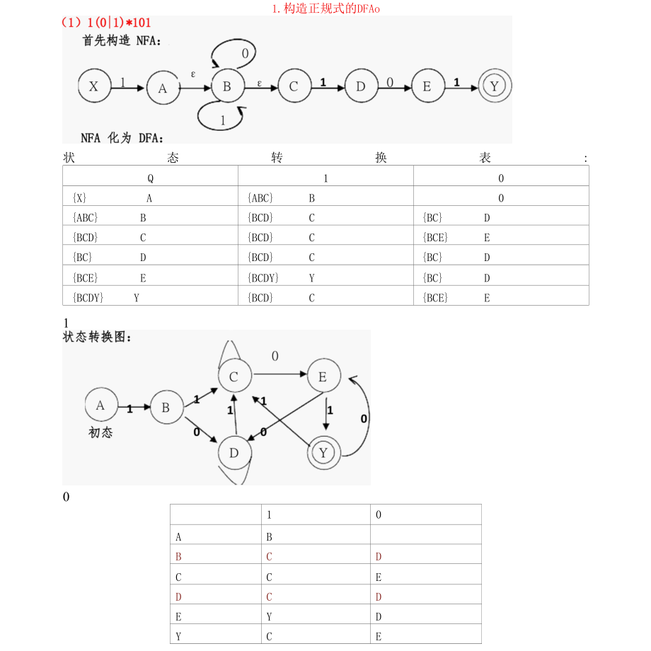 编译原理第2章习题课.docx_第1页