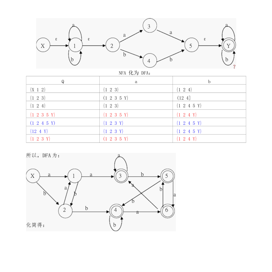 编译原理第2章习题课.docx_第3页