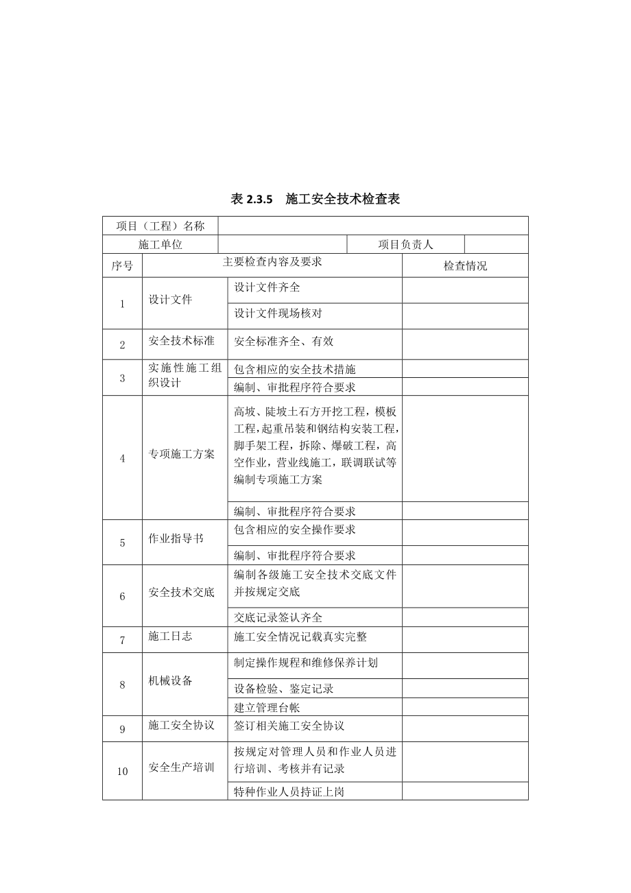 管理制度-铁路安全技术规程中所有表格 精品.docx_第2页