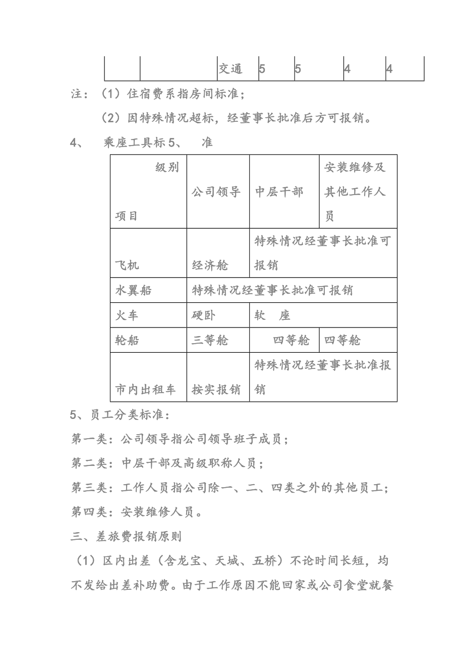 管理制度-有限责任公司差旅费报销制度 精品002.doc_第3页