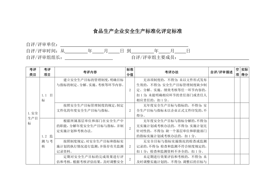 管理制度-食品行业安全标准化评定标准 精品.doc_第3页