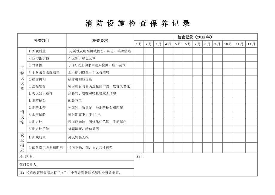 管理制度-安全标准化台帐汇编 精品.doc_第3页