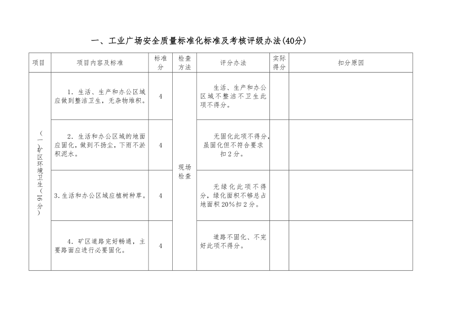 管理制度-八月份质量标准化 精品.doc_第1页