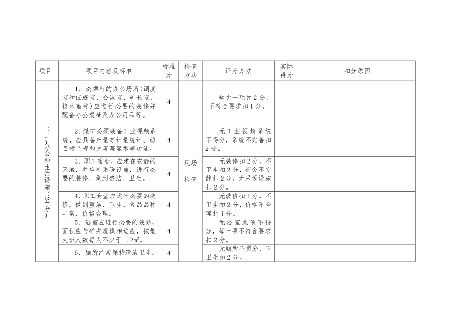 管理制度-八月份质量标准化 精品.doc_第2页