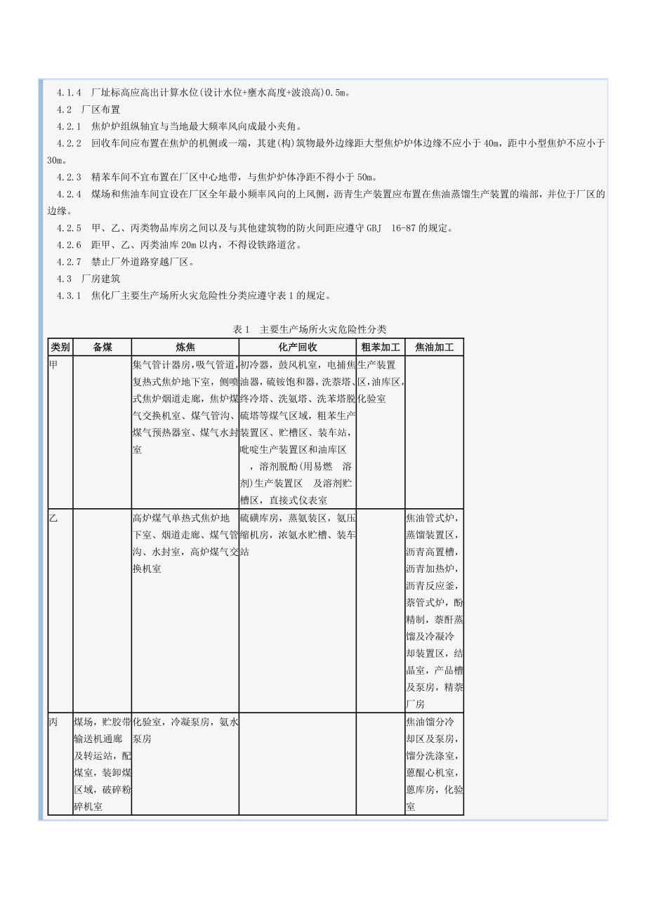 管理制度-焦化安全规程 精品.doc_第2页