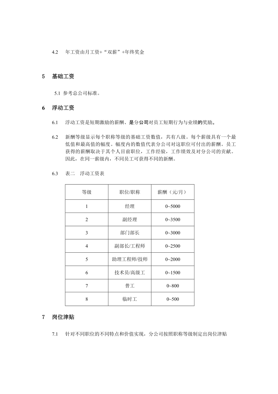 管理制度-员工薪酬制度 精品.doc_第3页