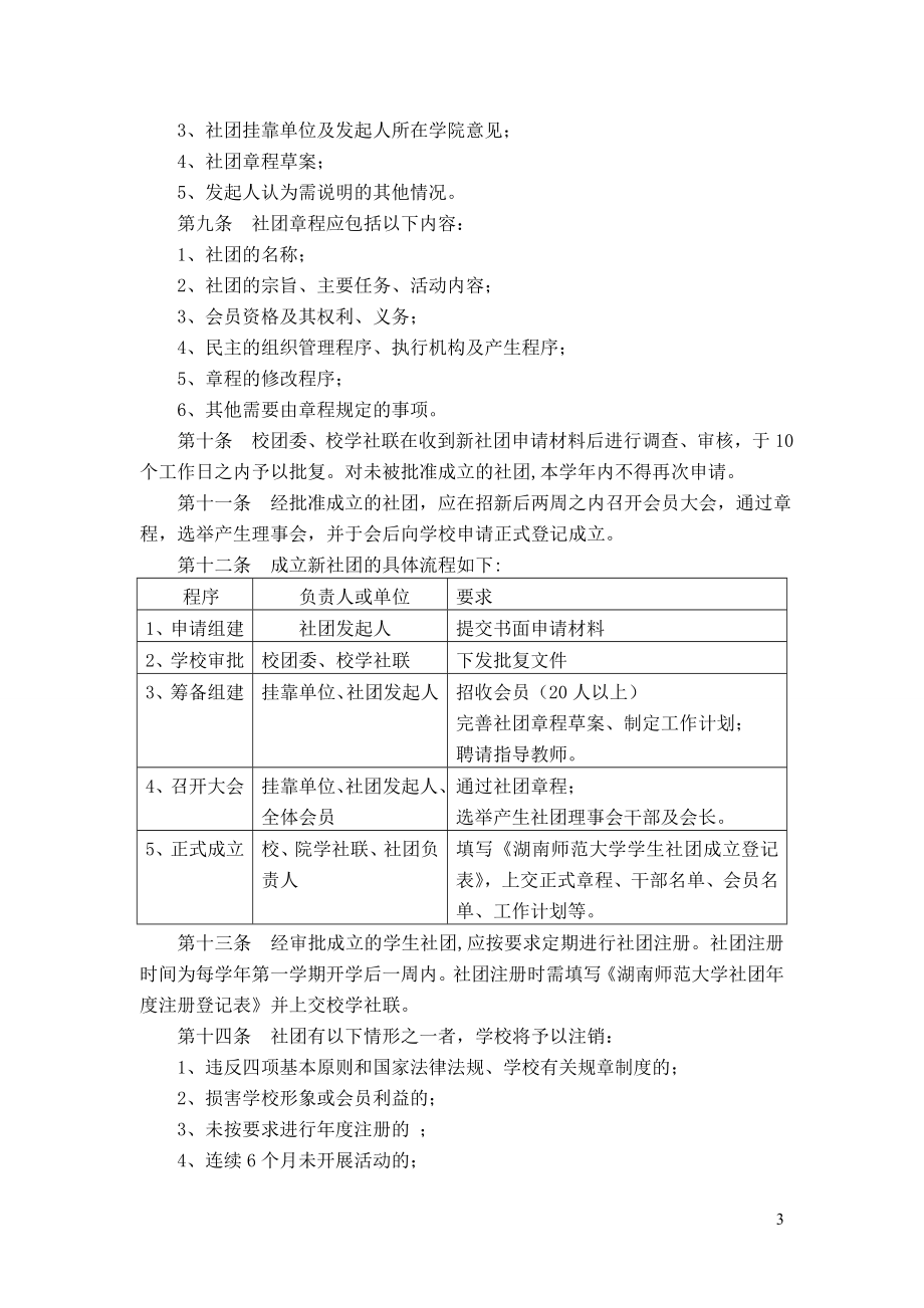 管理制度-湖南师范大学社团工作制度 精品.doc_第3页