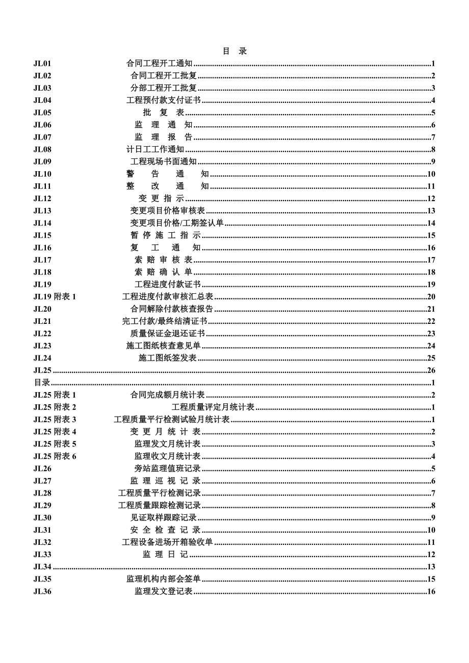 管理制度-施工监理规范工作常用表格新的监理规范 精品.doc_第1页