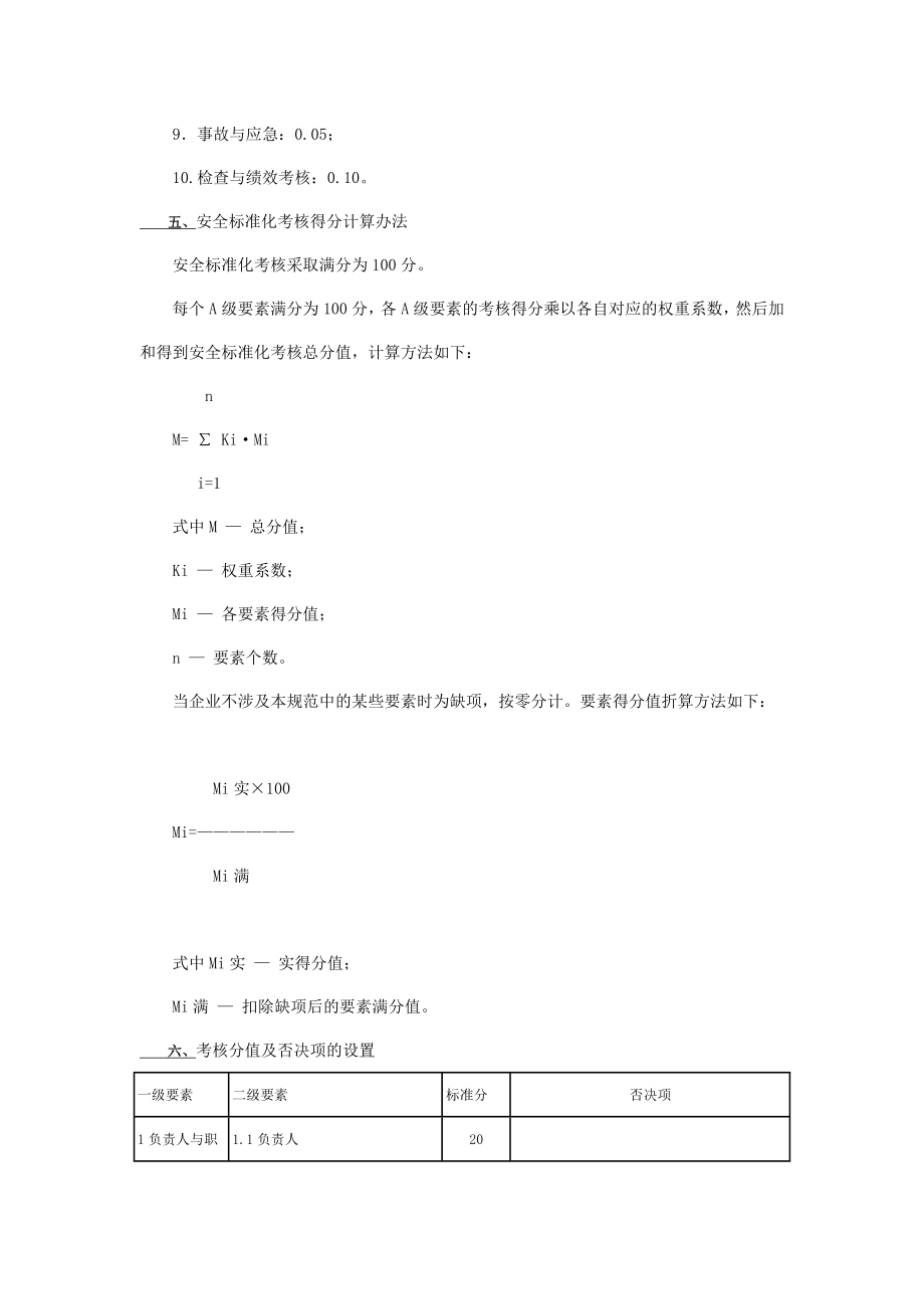 管理制度-关于印发山东省危险化学品从业单位安全标准化标准及考核评级办法 精品.doc_第2页