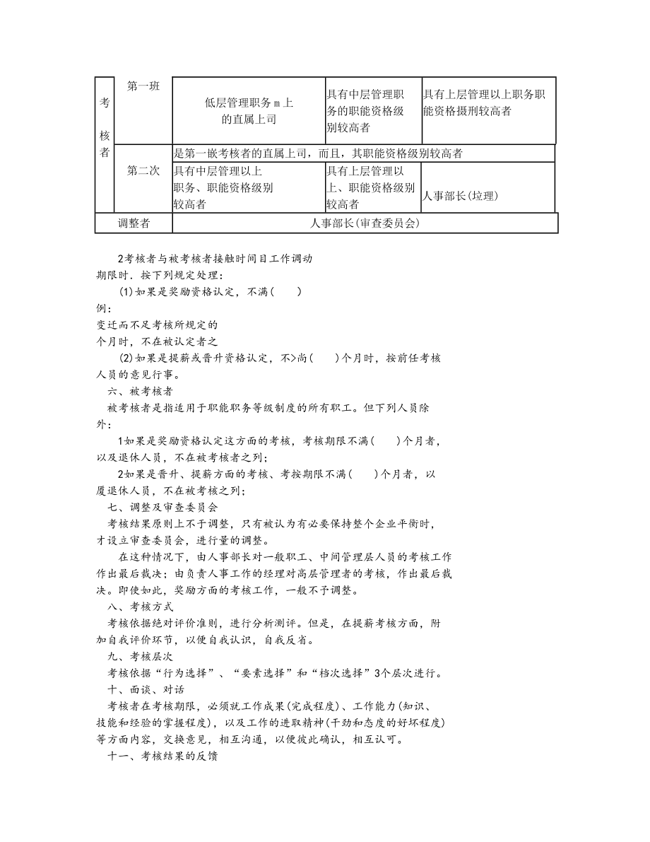 管理制度-人事考核规程 精品.doc_第2页