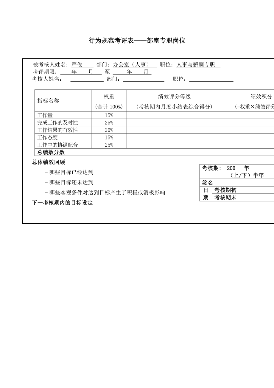 管理制度-人事与薪酬行为规范非班员类评分标准 精品.doc_第3页