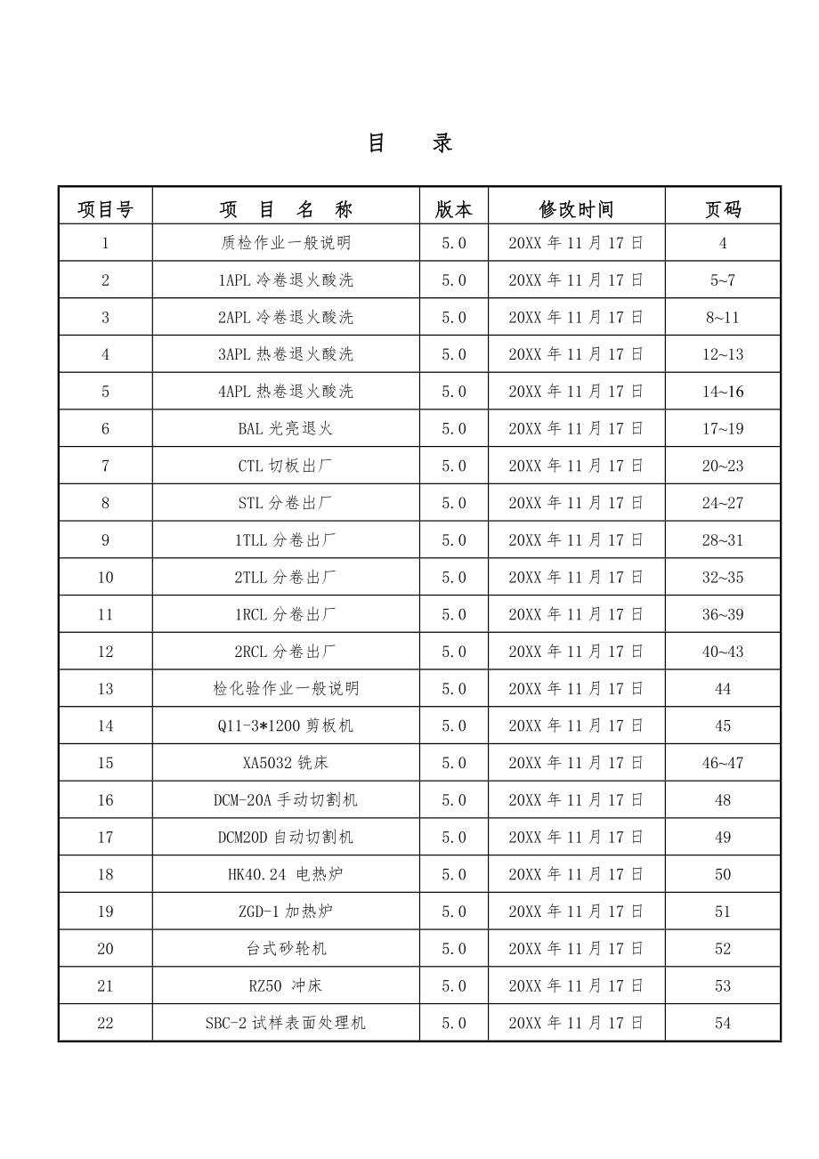 管理制度-质检安全操作规程 精品.doc_第3页