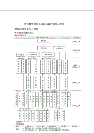 管理制度-酒店餐饮部服务流程与规范精细化管理32页 精品.docx