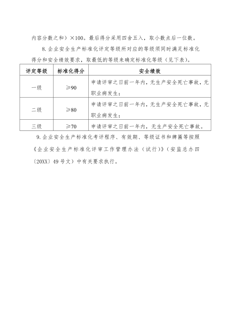 管理制度-安全标准化评定标准 精品.doc_第2页