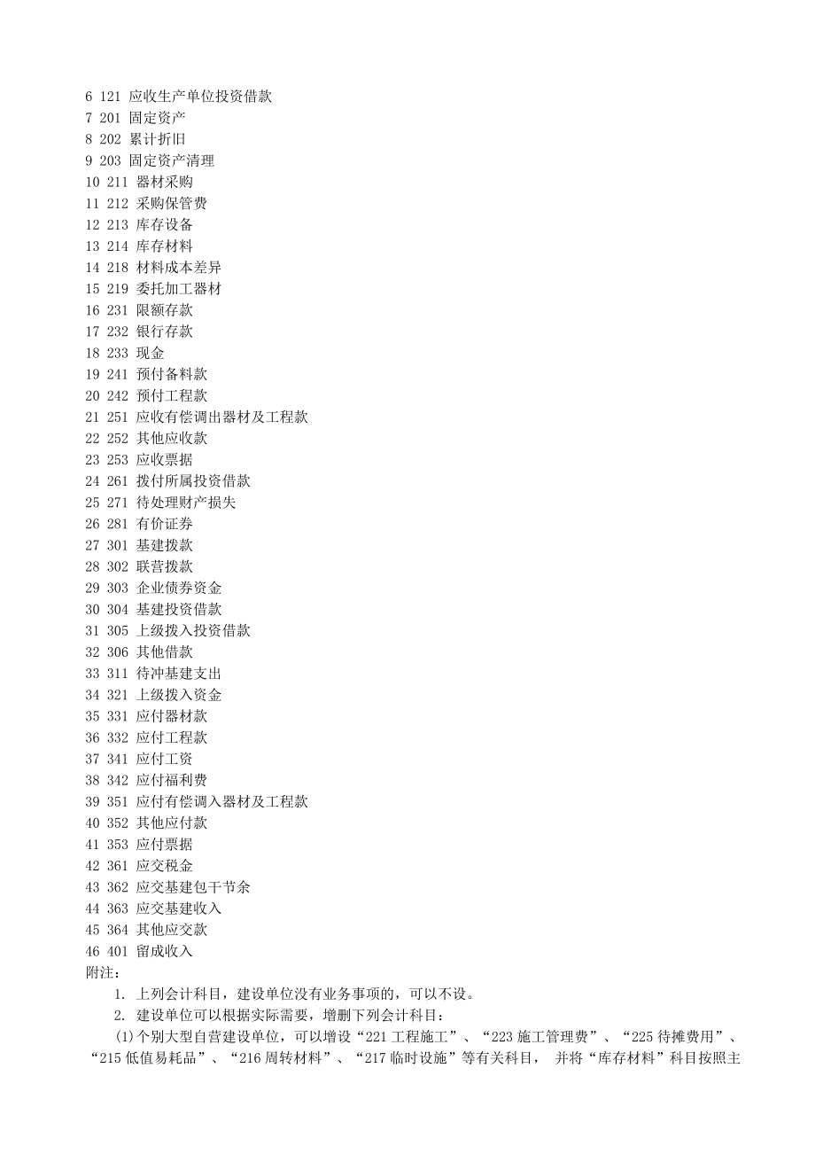 管理制度-国有建设单位会计制度 精品.doc_第2页