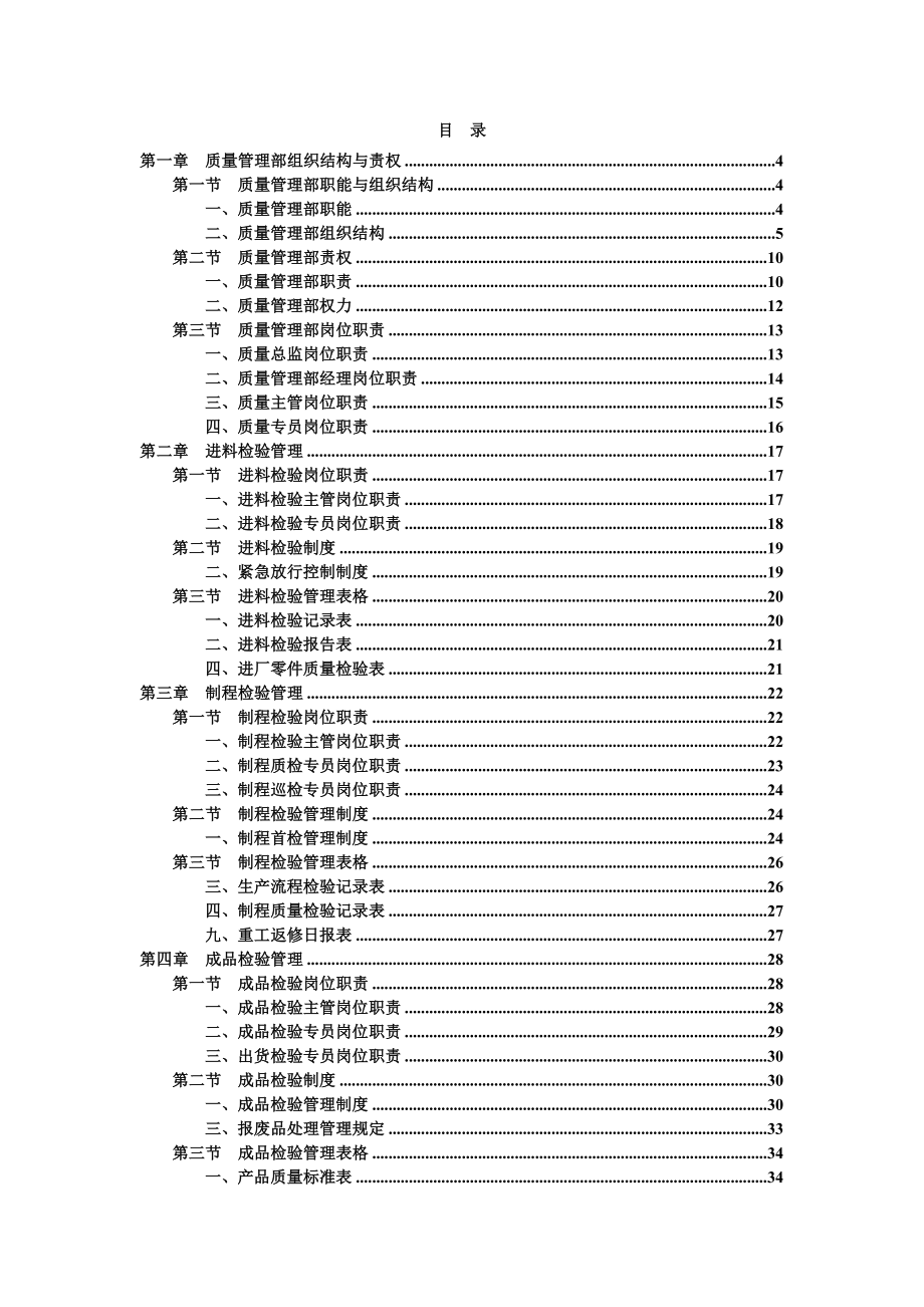 管理制度-质量管理部规范化管理工具箱 精品002.doc_第1页