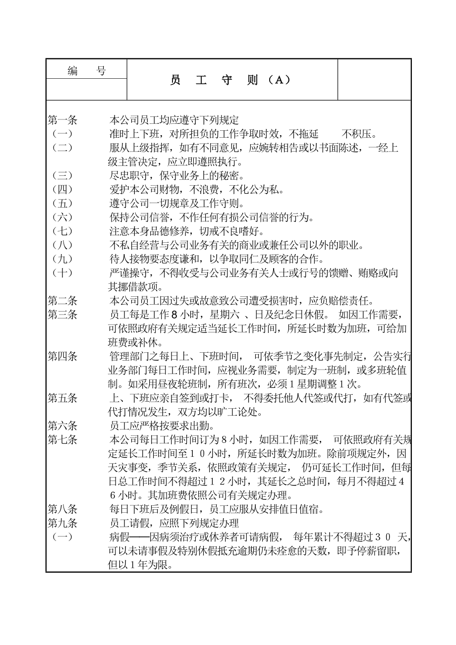 管理制度-某公司针对不同岗位性质员工的员工守则 精品.doc_第1页