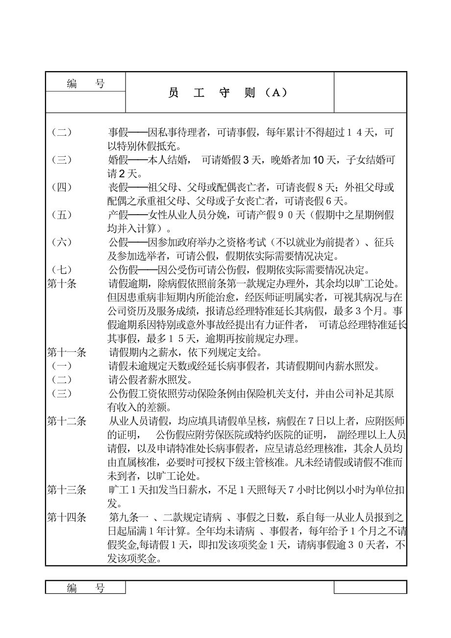 管理制度-某公司针对不同岗位性质员工的员工守则 精品.doc_第2页